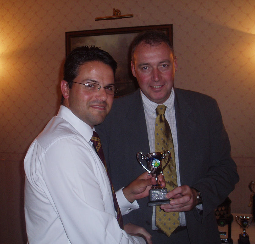 Evening Post Award - Most Wickets